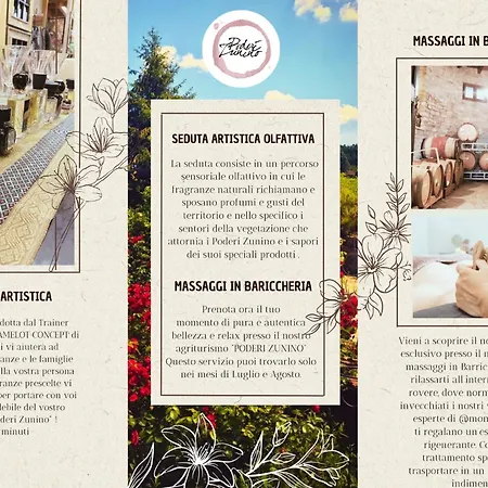 Poderi Zunino *